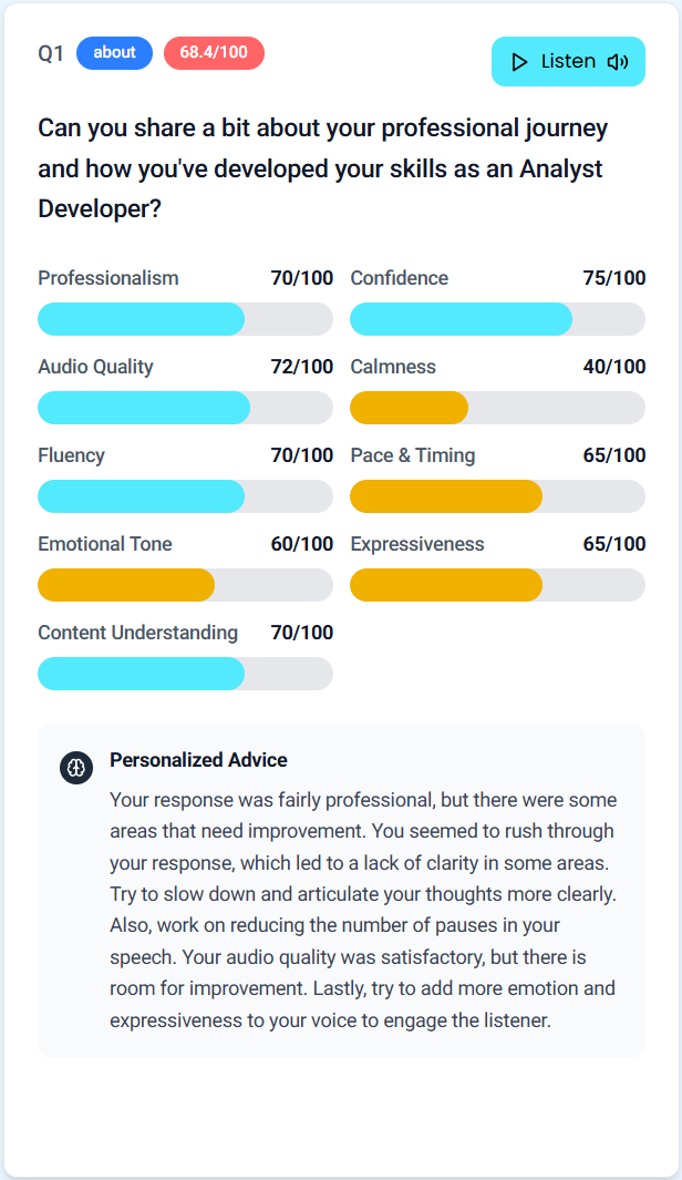 Interview answer plate