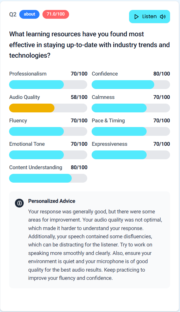 Post-interview analytics scorecard